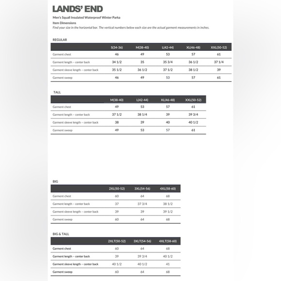 Lands' End Men's Waterproof Squall Parka Coat NWT - Picture 12 of 12